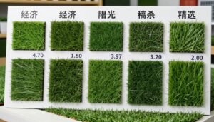 مقارنة بين أنواع الثيل الصناعي المختلفة حسب السعر والجودة مقارنة بين أنواع الثيل الصناعي المختلفة حسب السعر والجودة