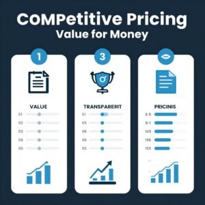 أسعار تنافسية ومناسبة